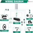 USED  26" 48V 1000W Electric Bicycle Conversion Kit Rear Wheel Speed Hub Motor LCD Meter