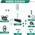 Voilamart 1000W 29" Electric Bicycle Conversion Kit Ebike Motor Cycling Hub Front Wheel with LCD (Twist Throttle)